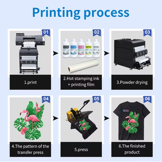 DTF Ink Pigment Ink 1L DTF Heat Transfer Ink Direct to Film Black White Red Blue Yellow